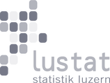 LUSTAT Statistik Luzern